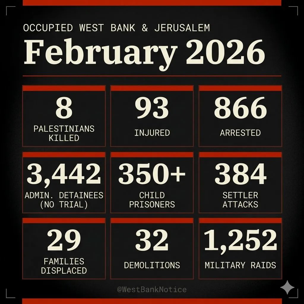 Was there 7 October? Israel’s crimes in West Bank February 2026