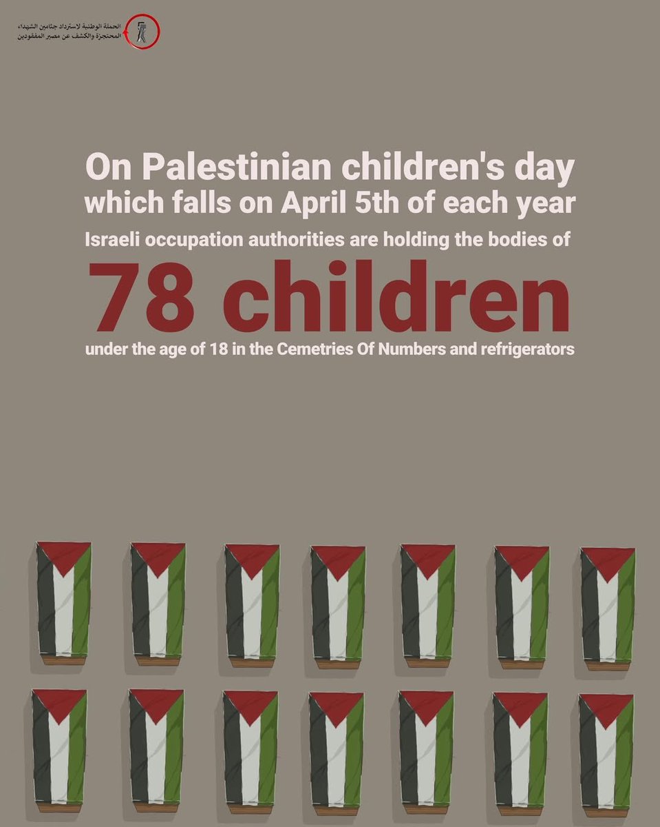 Israeli authorities holding bodies of 78 Palestinian children