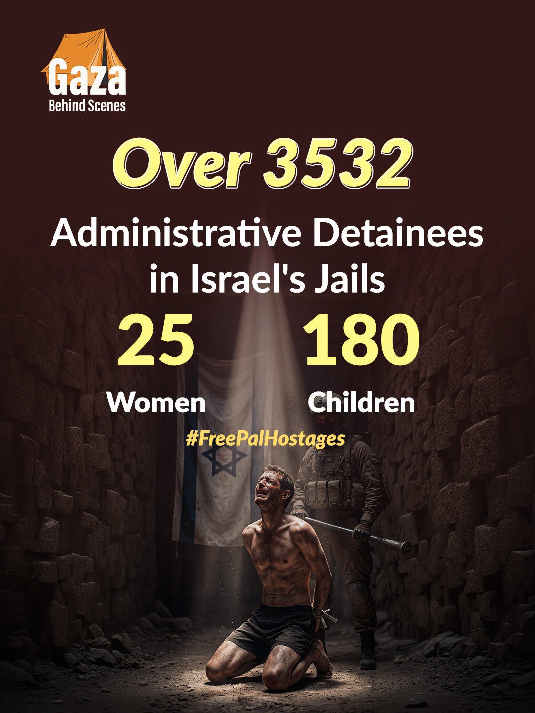 Palestinian Administrative Detainees in Israeli Jails Without Trial