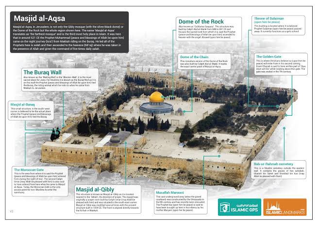 Hands Off Al-Aqsa hashtag campaign post with image