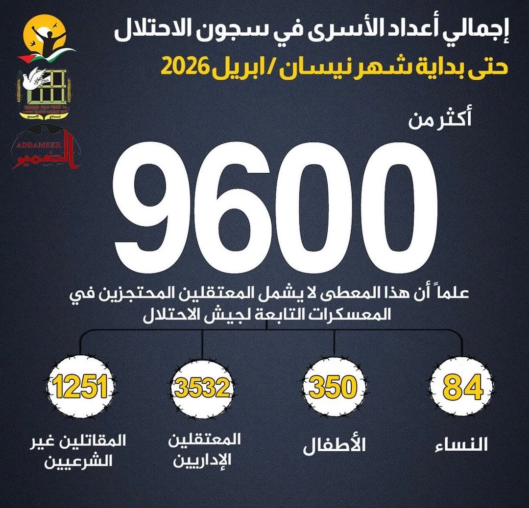 Eye on Palestine Instagram post with images April 2026