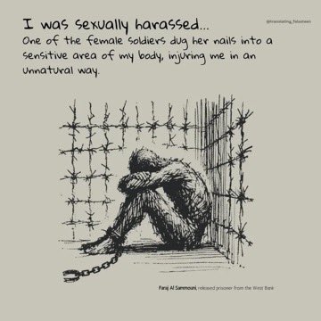 B’Tselem Report Documents Torture of Palestinians in Israeli Detention