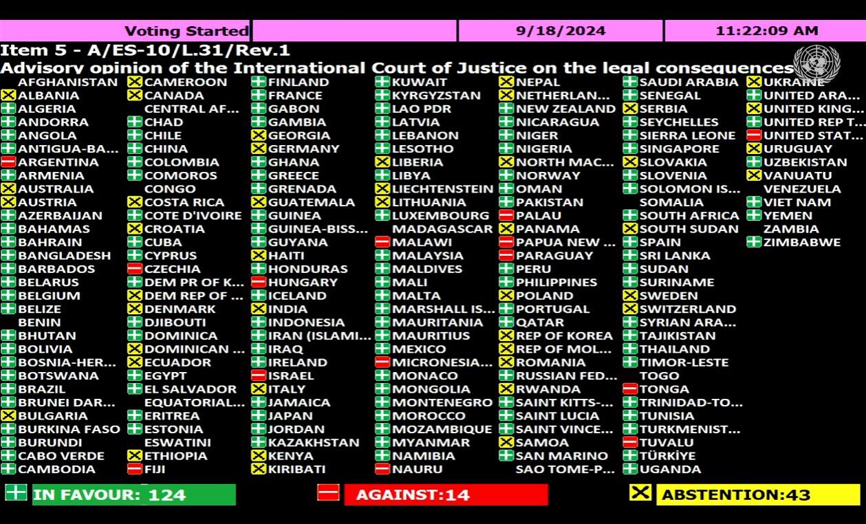 UN calls Israel to end Palestinian occupation within year