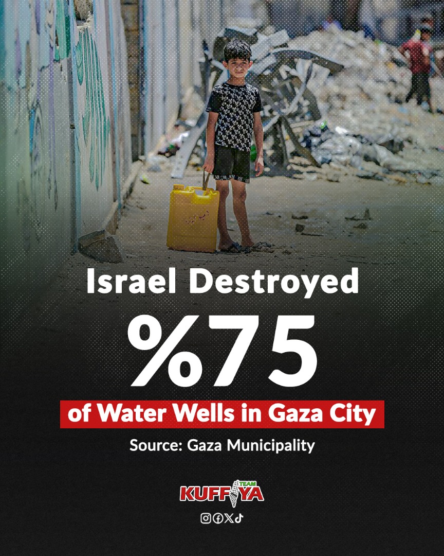 Gaza water infrastructure damaged in Israeli attacks