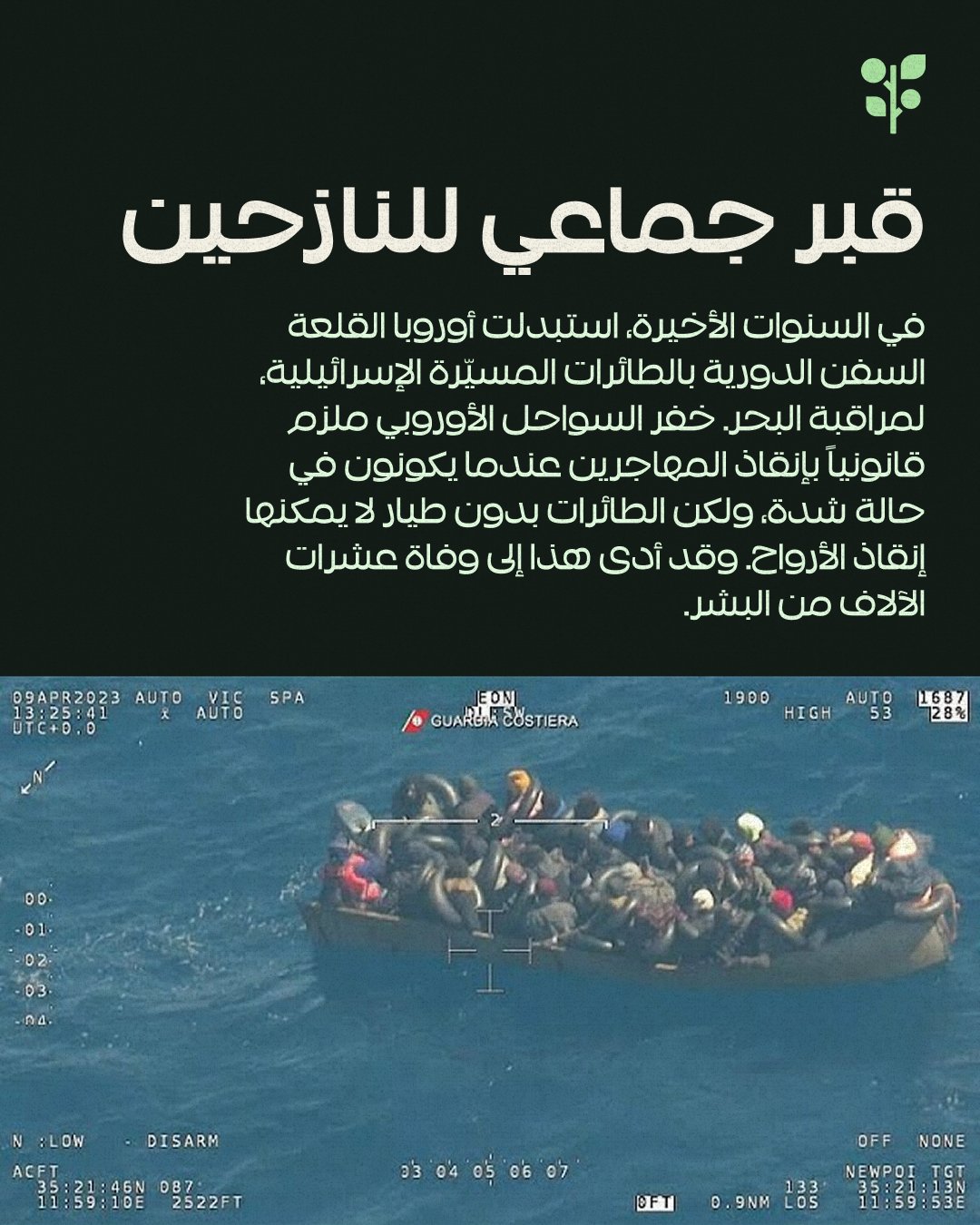 Mediterranean Control: Colonizers’ Restrictions on Migration and Aid