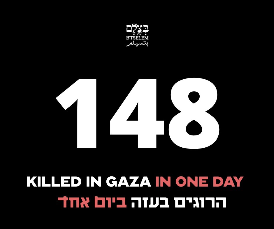 Israeli military kills 148 people in Gaza amid humanitarian crisis