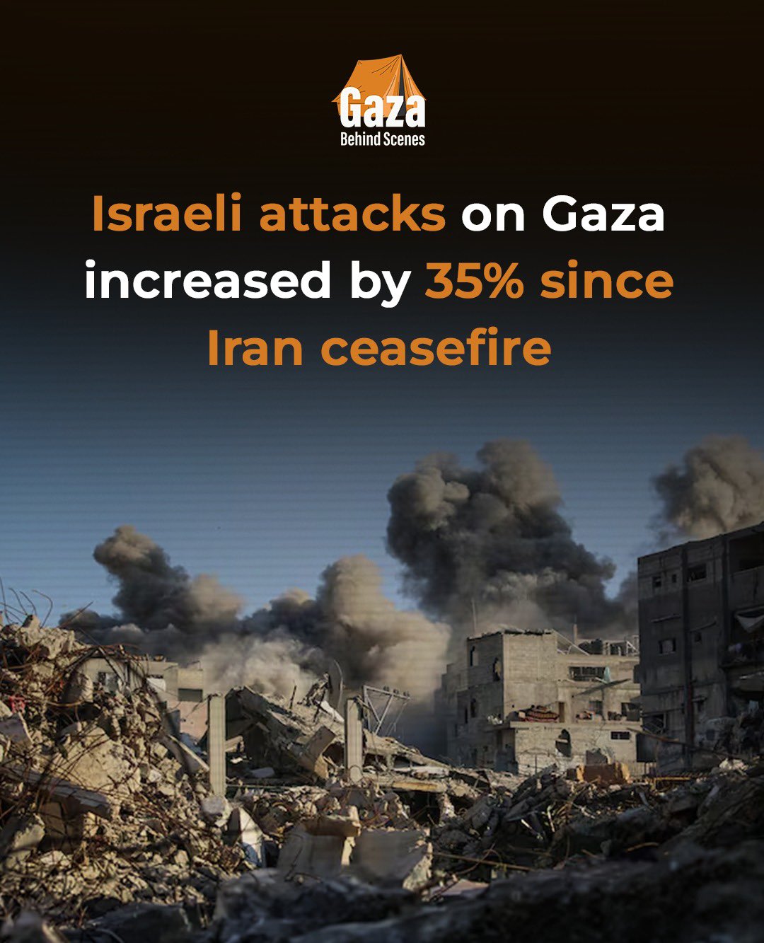 Israeli attacks on Gaza escalate 35% in April, health ministry reports