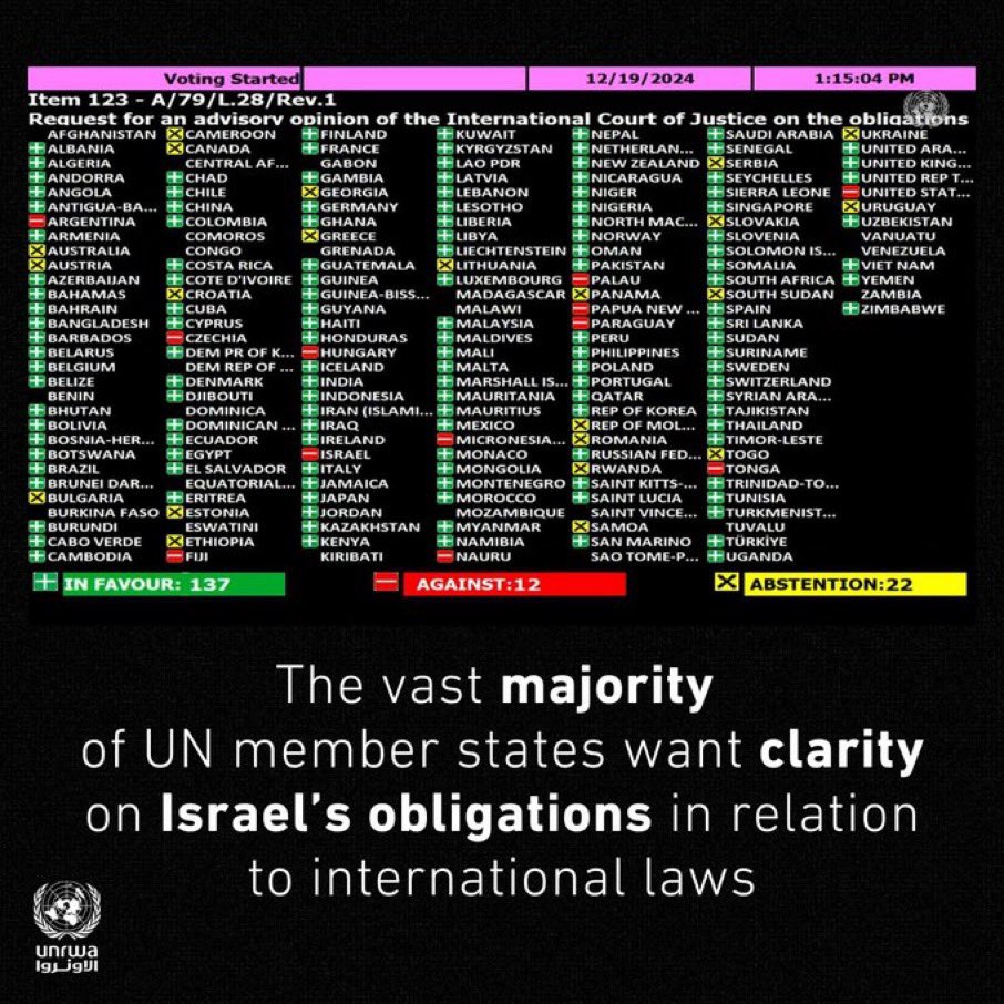 UN General Assembly Requests ICJ Advisory Opinion on Israel Obligations