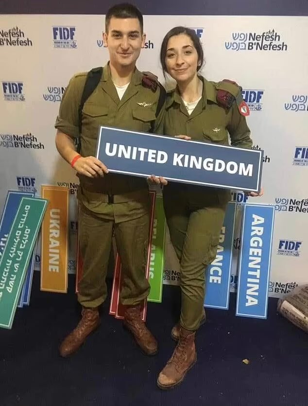 British Nationals Serving in Israeli Army: Legal Implications