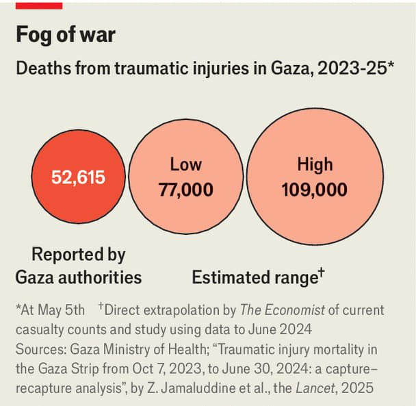 Gaza Death Toll May Be Significantly Higher Than Official Reports