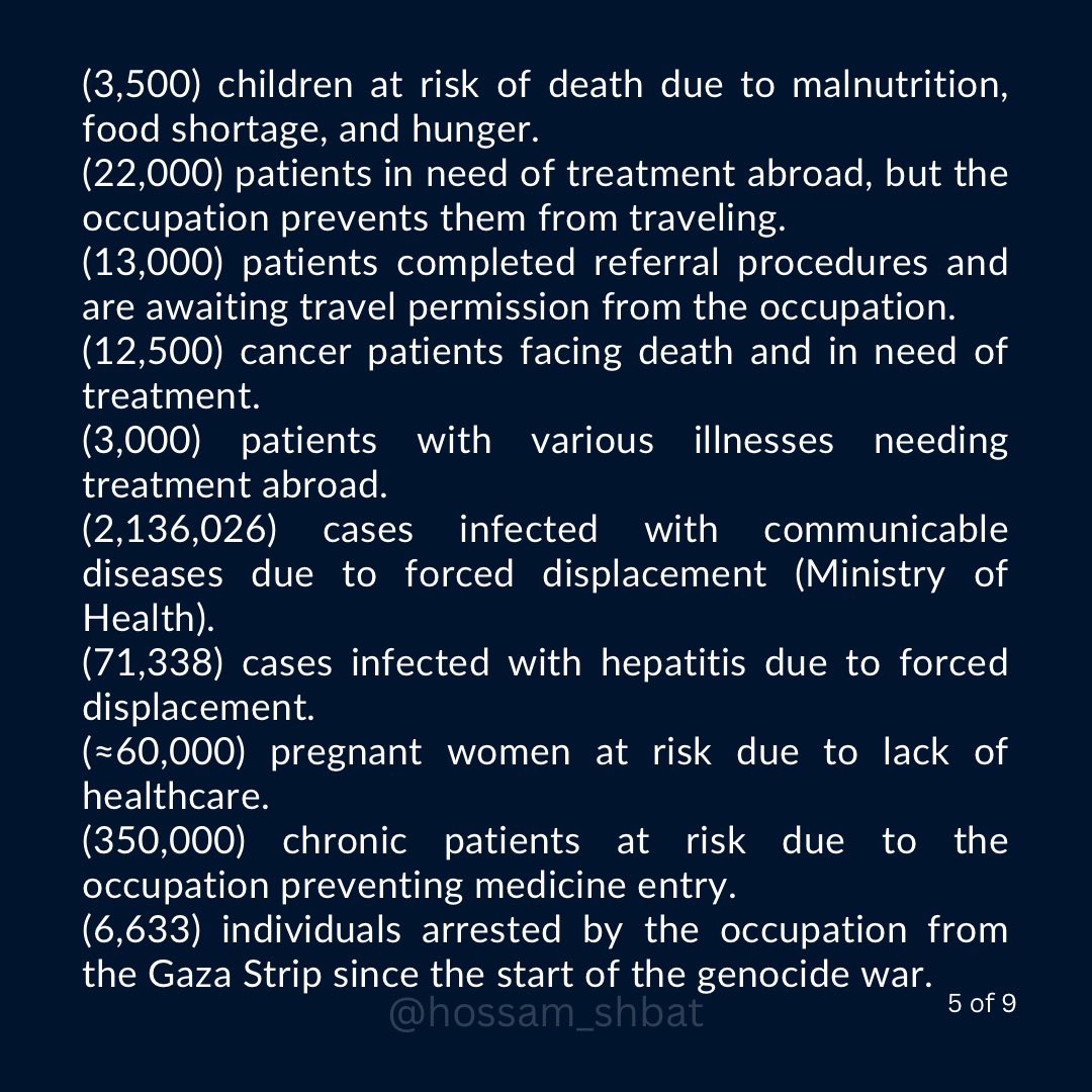Gaza Government Media Office Updates War Statistics Day 560