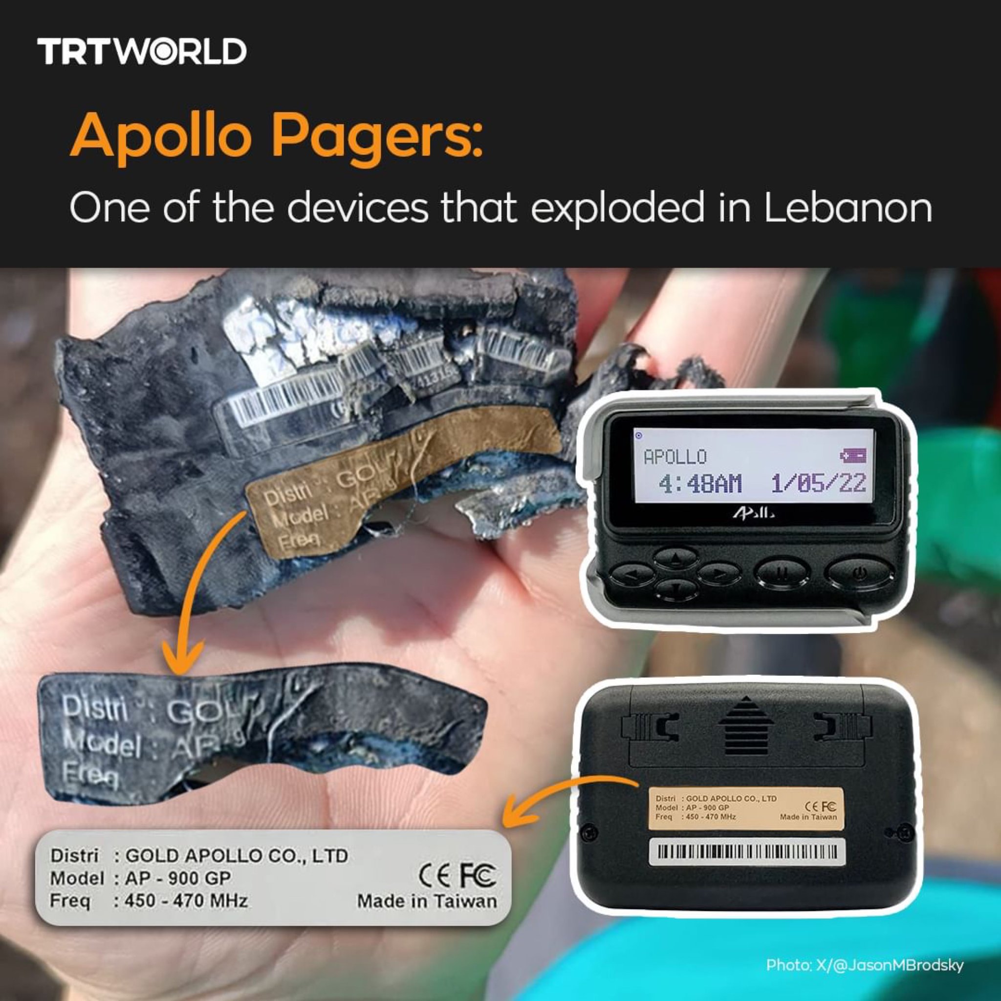 Apollo Pagers device identified in deadly Lebanon pager explosions
