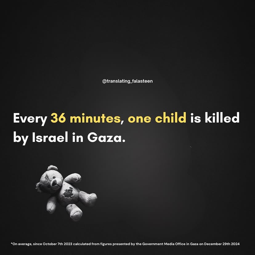 Gaza: Frequency of Israeli Airstrikes and Explosives Tonnage