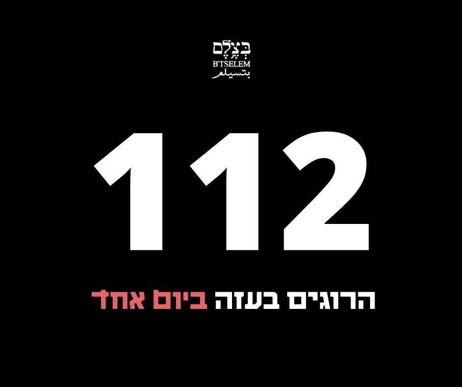 Israeli military operations in Gaza amid Iran tensions