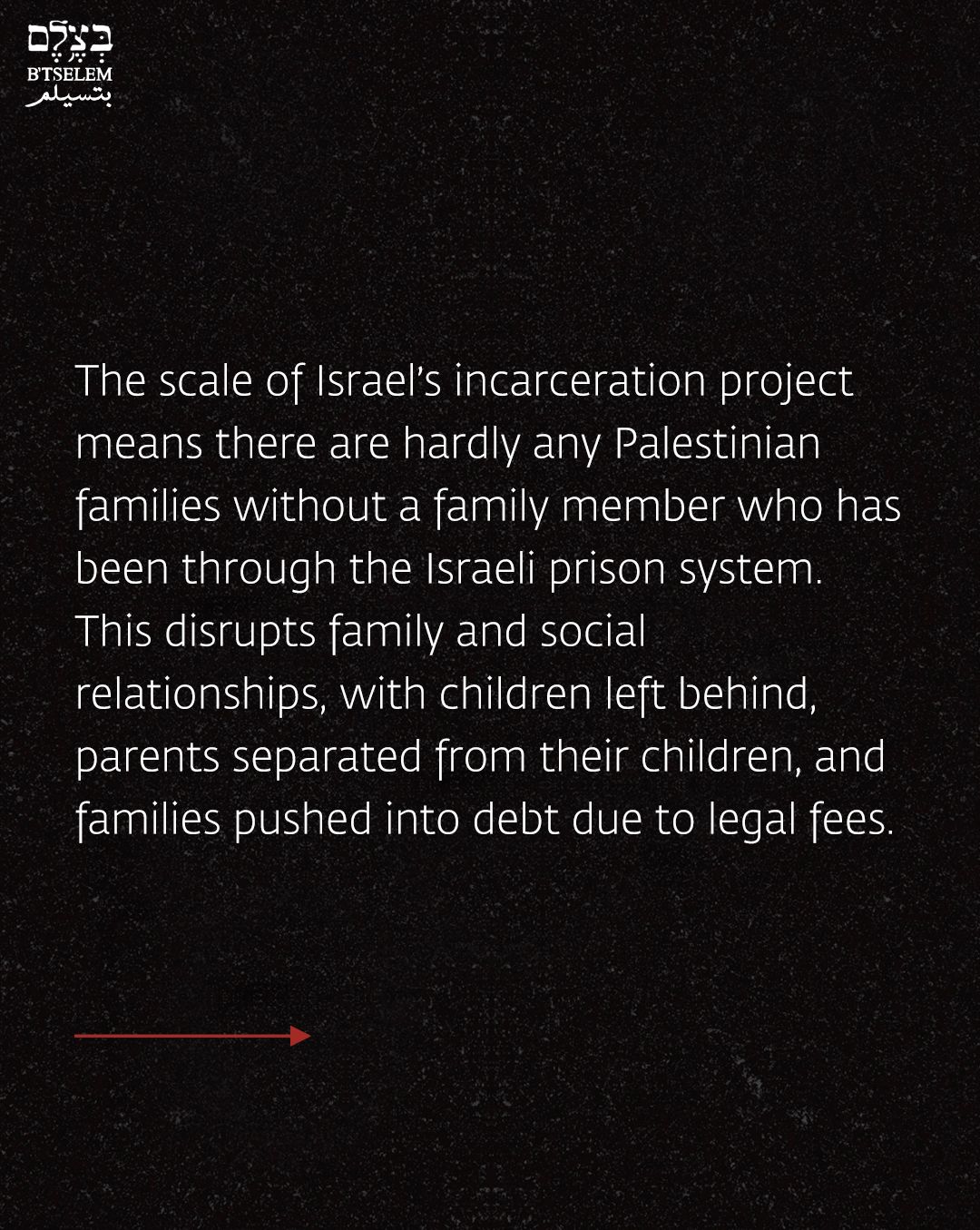 B’Tselem Releases Welcome to Hell Report