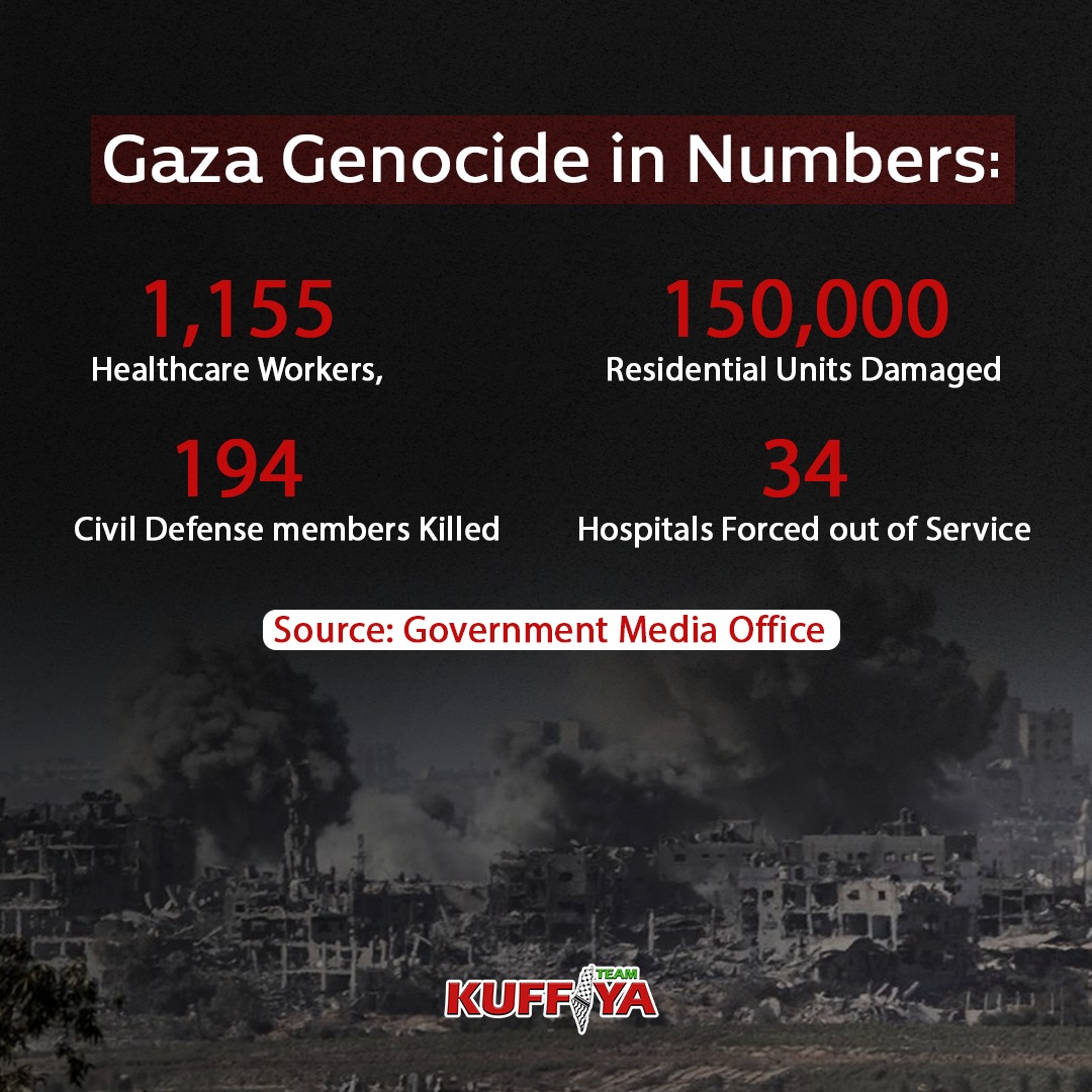 Israeli occupation: Gaza casualties and hospital closures documented