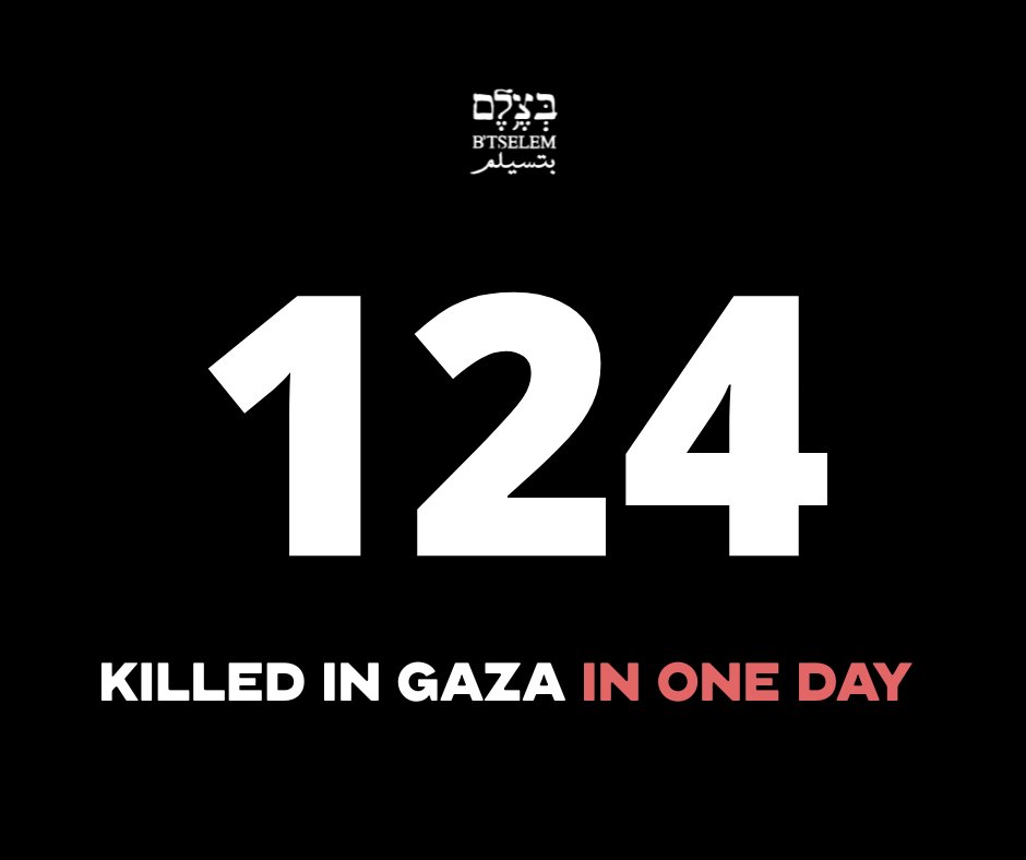 Israeli military kills 124 people in Gaza amid Iran focus