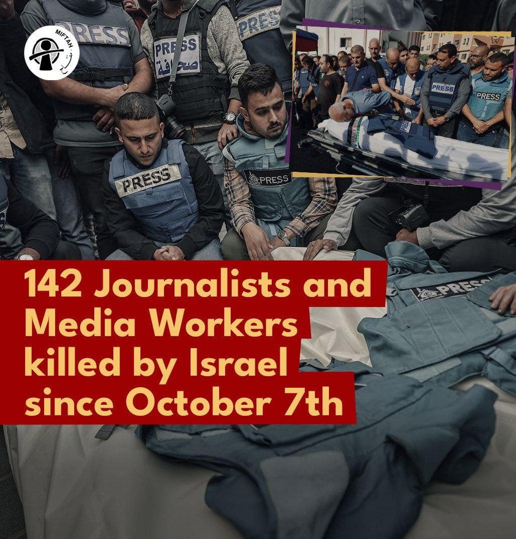 World Press Freedom Day: Journalists Killed in Gaza