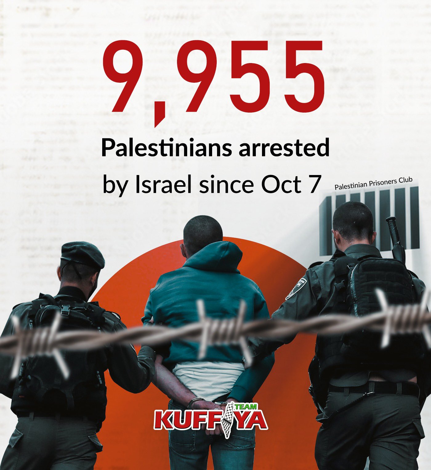 Israeli forces arrest over 9,955 Palestinians in West Bank since October 7