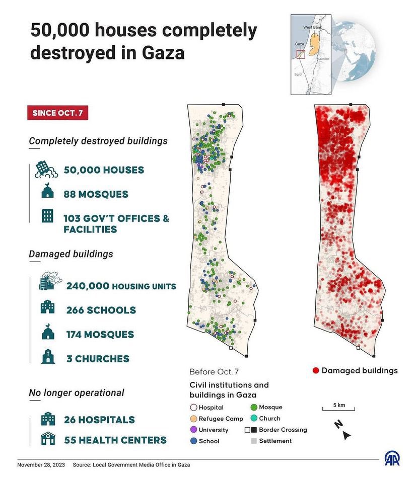 Massive destruction: tens of thousands of homes destroyed in Gaza