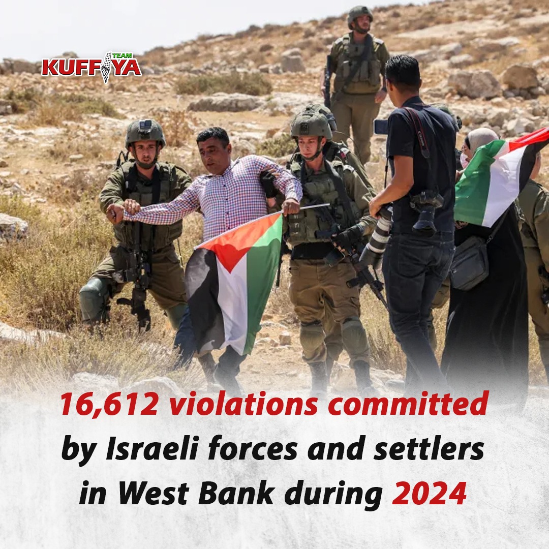 Israeli Forces Violations in West Bank 2024