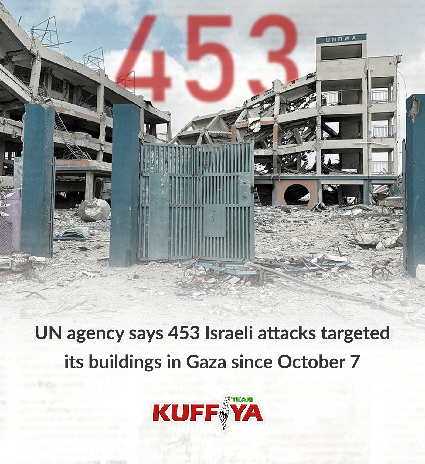 UNRWA reports 453 Israeli attacks on Gaza facilities since October