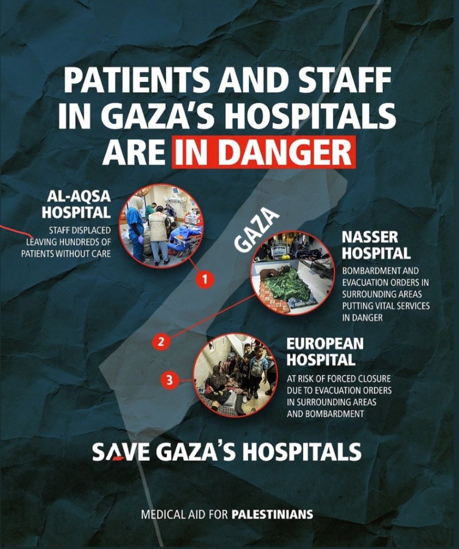 Gaza Hospitals Under Threat from Israeli Occupation Forces