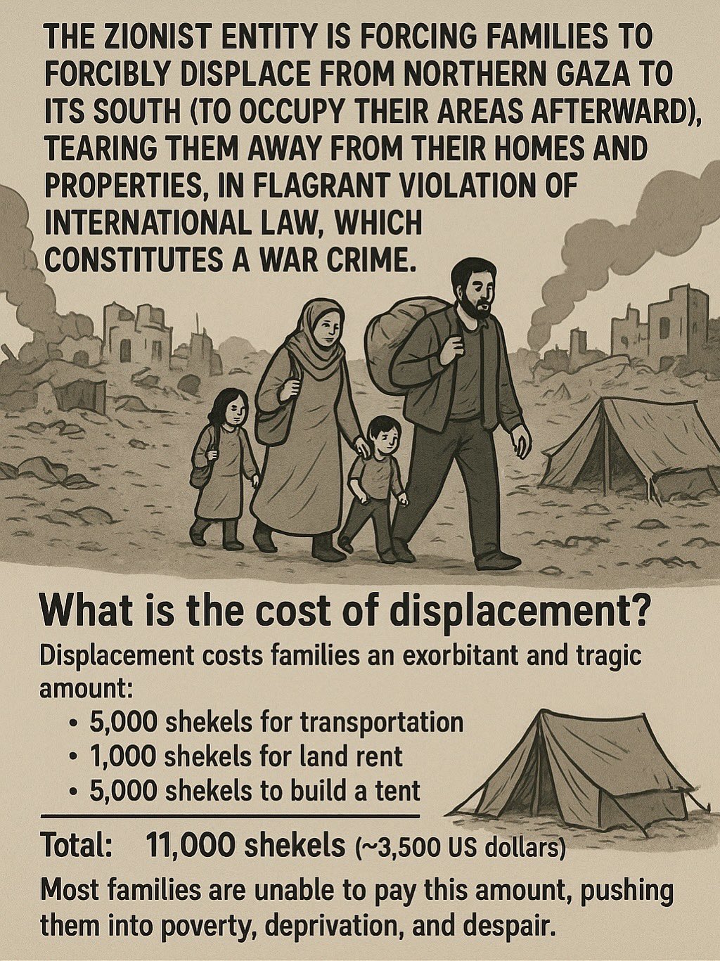 Displacement Cost Estimated at 3,500 Dollars