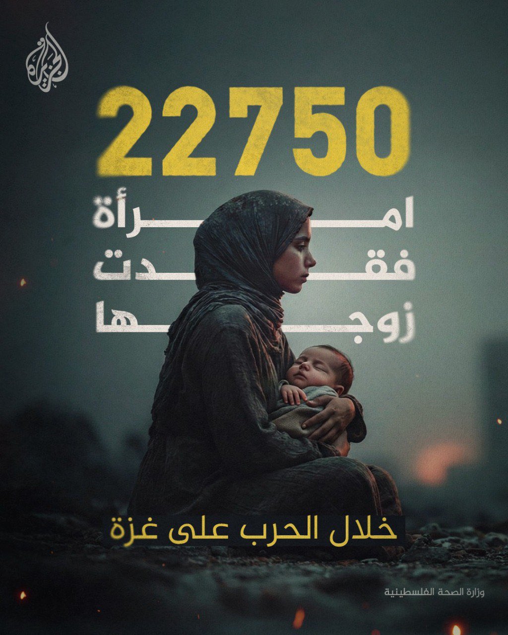 22,750 widows in Gaza lost breadwinners and homes