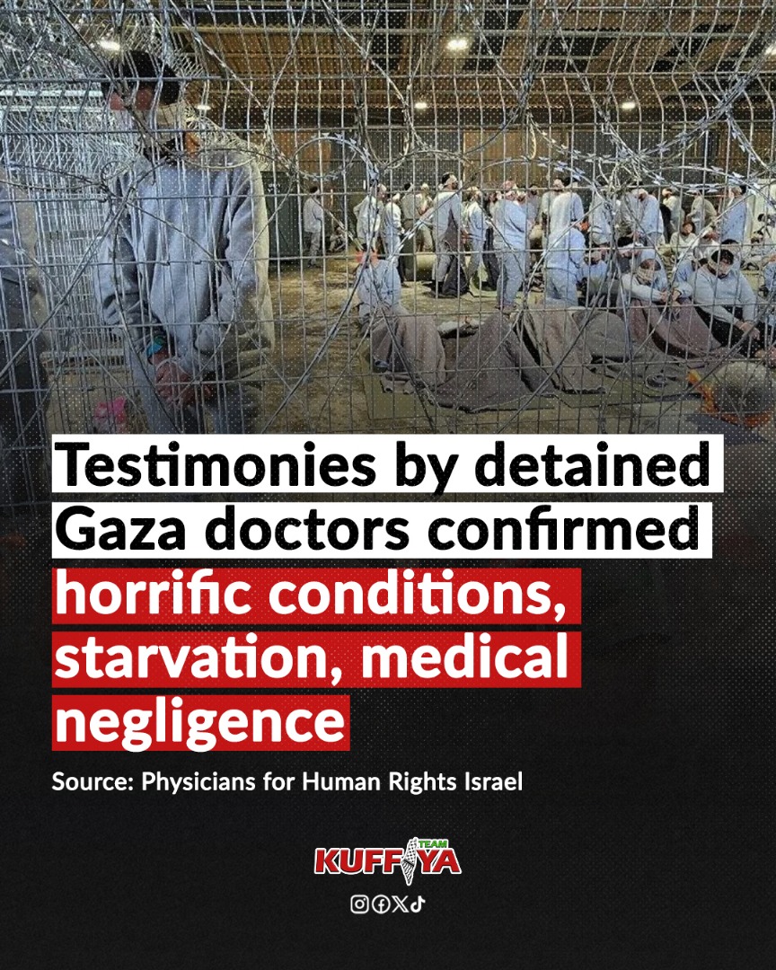 Gaza Doctors Report Torture in Israeli Prisons