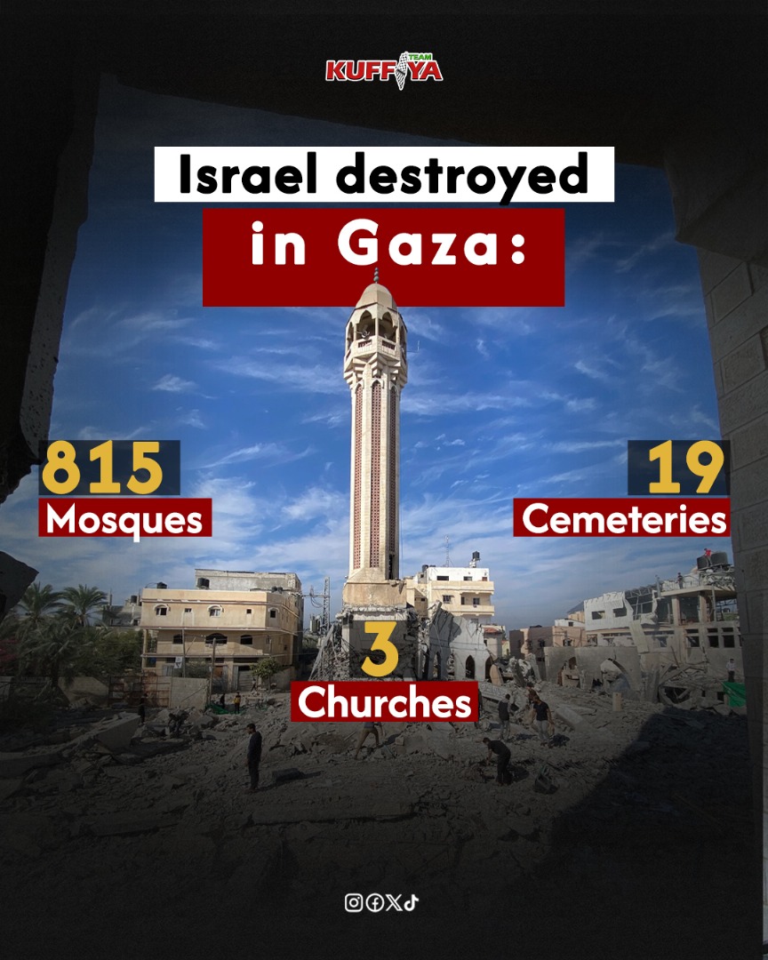 815 Mosques Destroyed in Gaza Strip During 2024