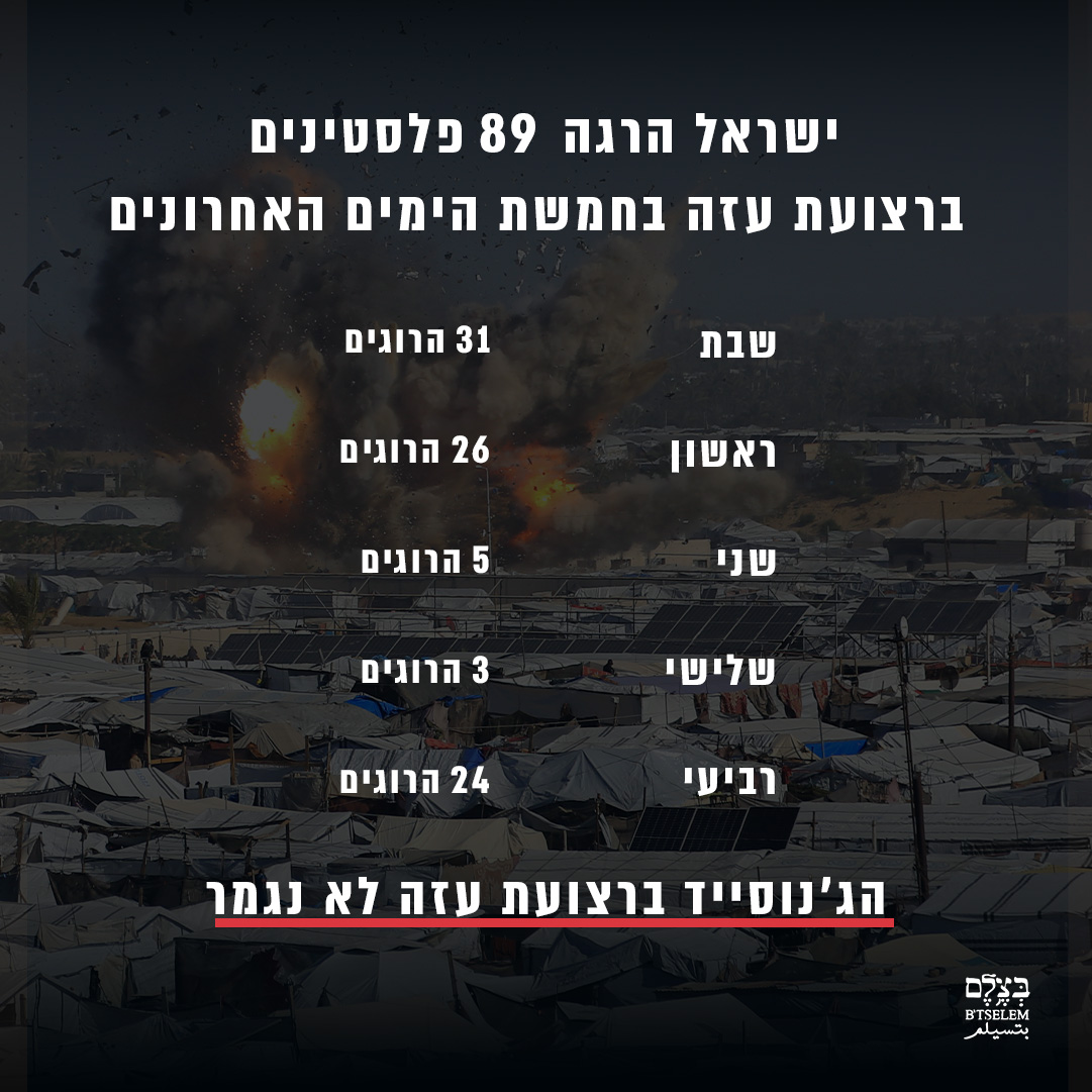 Israel kills 89 Palestinians in Gaza in five days