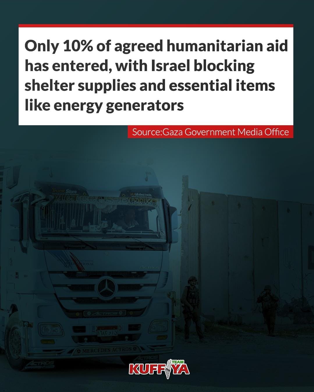 Gaza humanitarian aid blockade limits aid entry to 10 percent