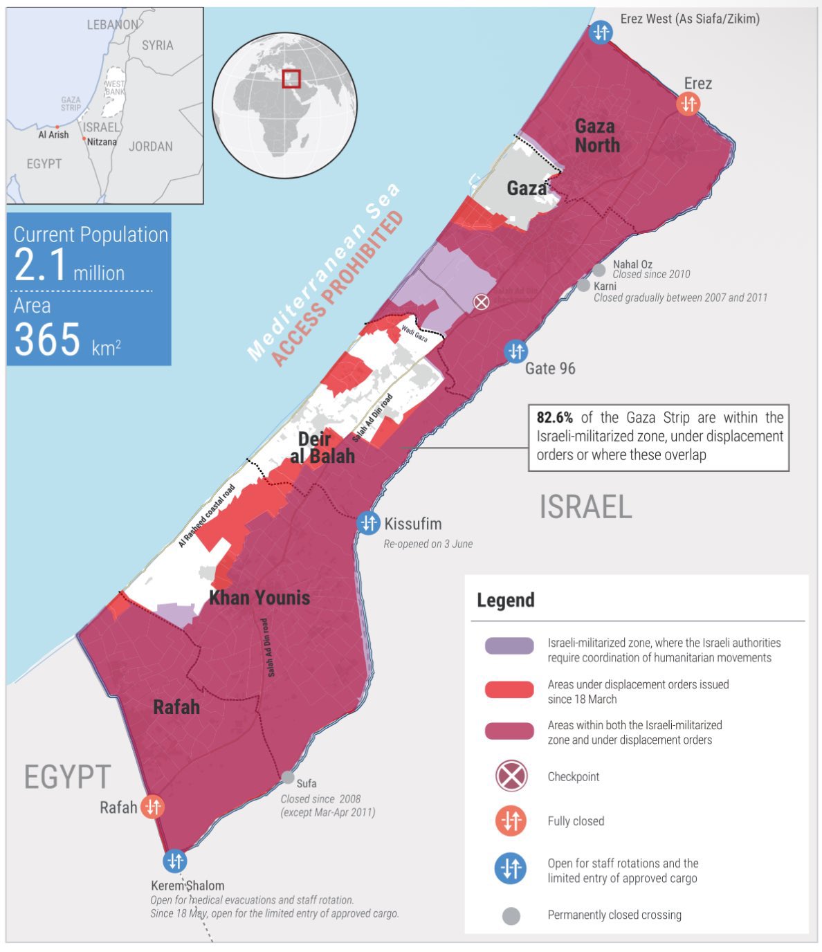 UNOCHA Report: 82% of Gaza Under Israeli Control or Displacement Orders