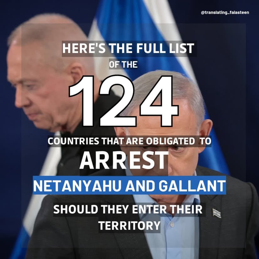 Rome Statute arrest obligations for Netanyahu and Gallant