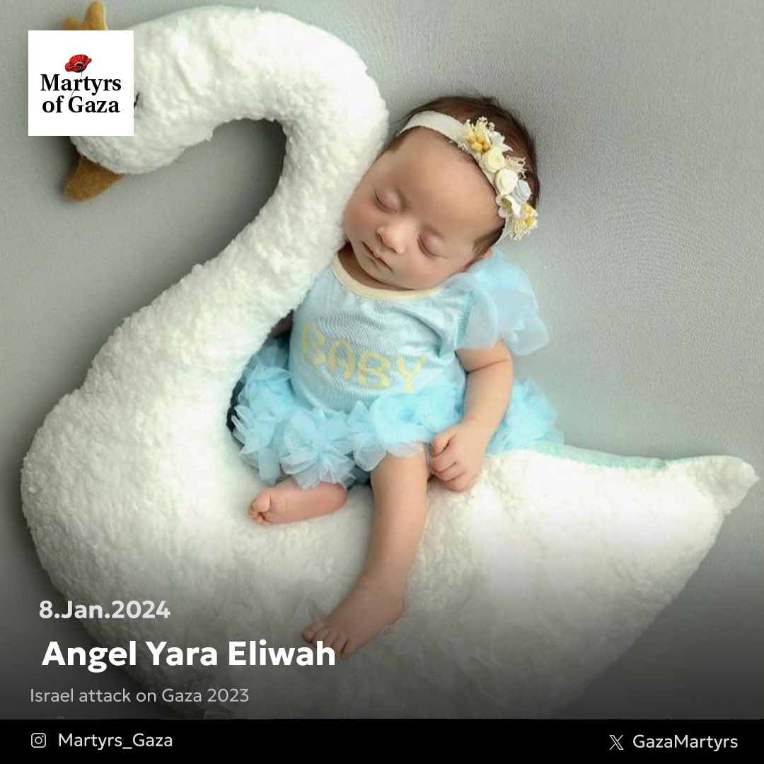 Remembering Yara Eliwah, young girl lost in Gaza conflict