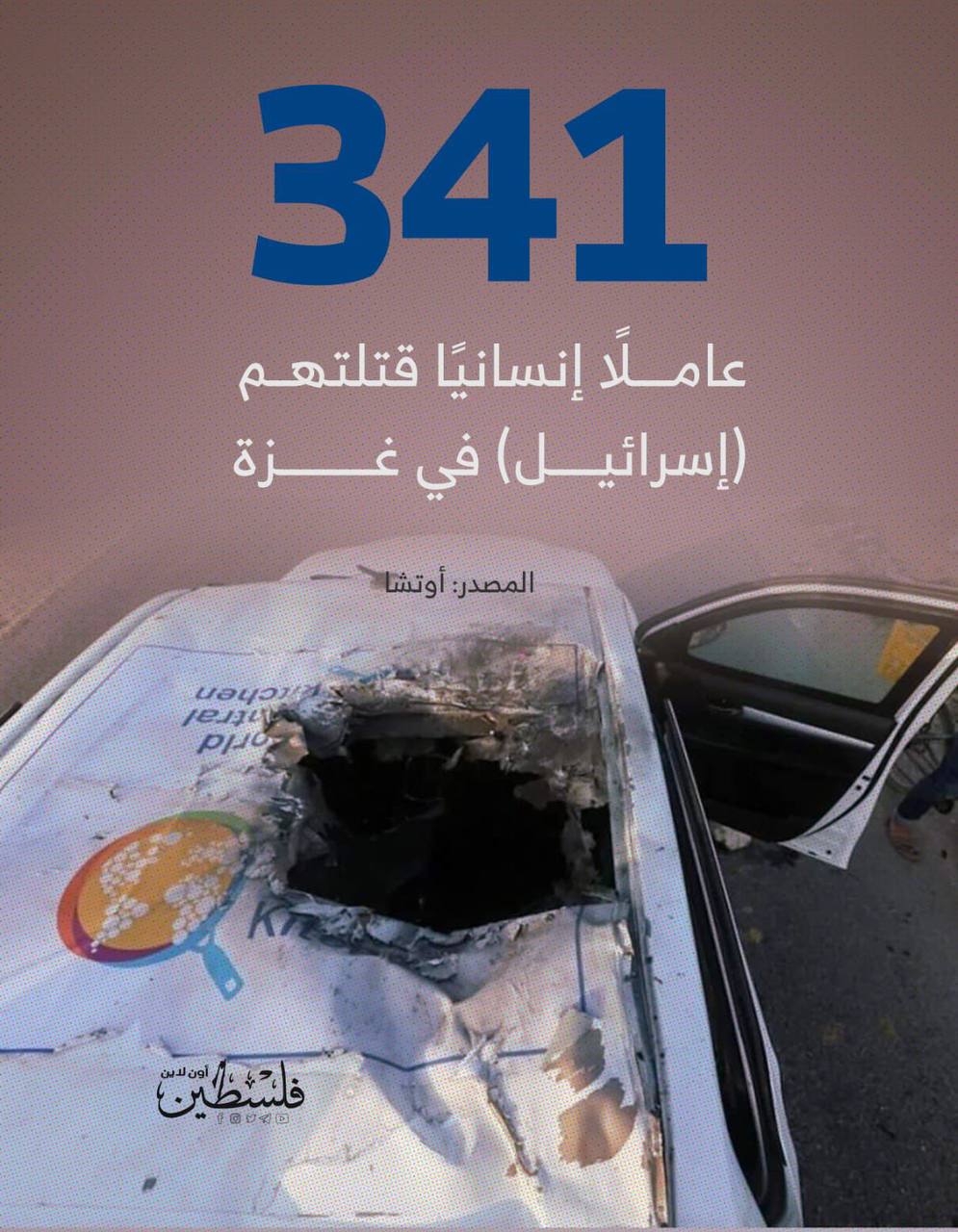 341 humanitarian workers killed by Israel in Gaza