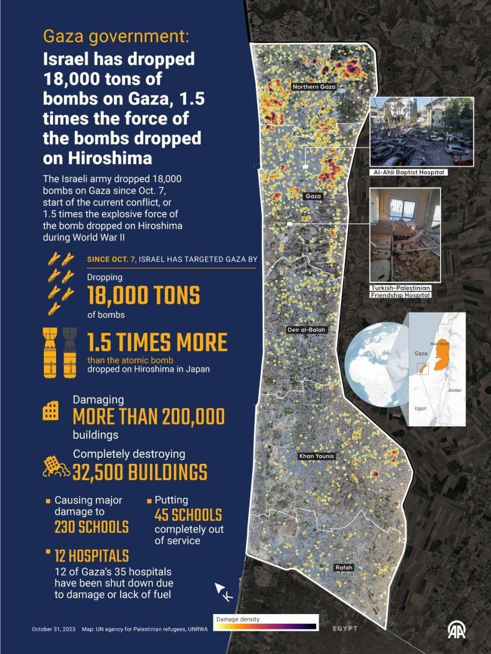 Israel drops 18,000 tons of bombs on Gaza Strip