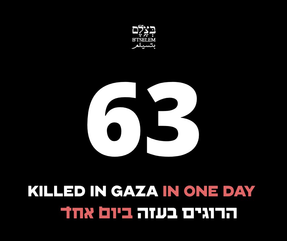 Israeli military kills 63 in Gaza amid Iran focus