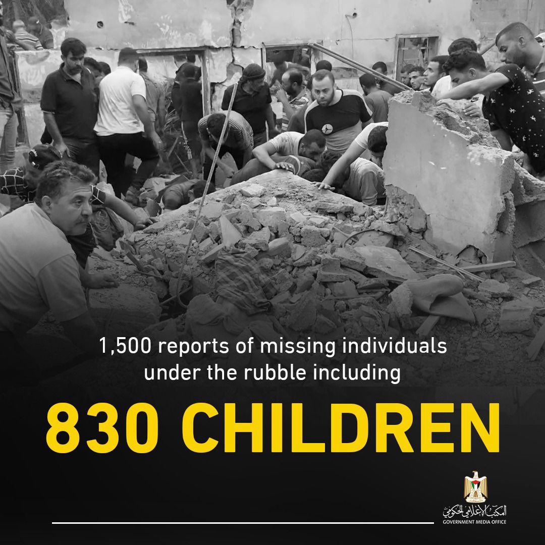 Israeli aggression on Gaza Strip