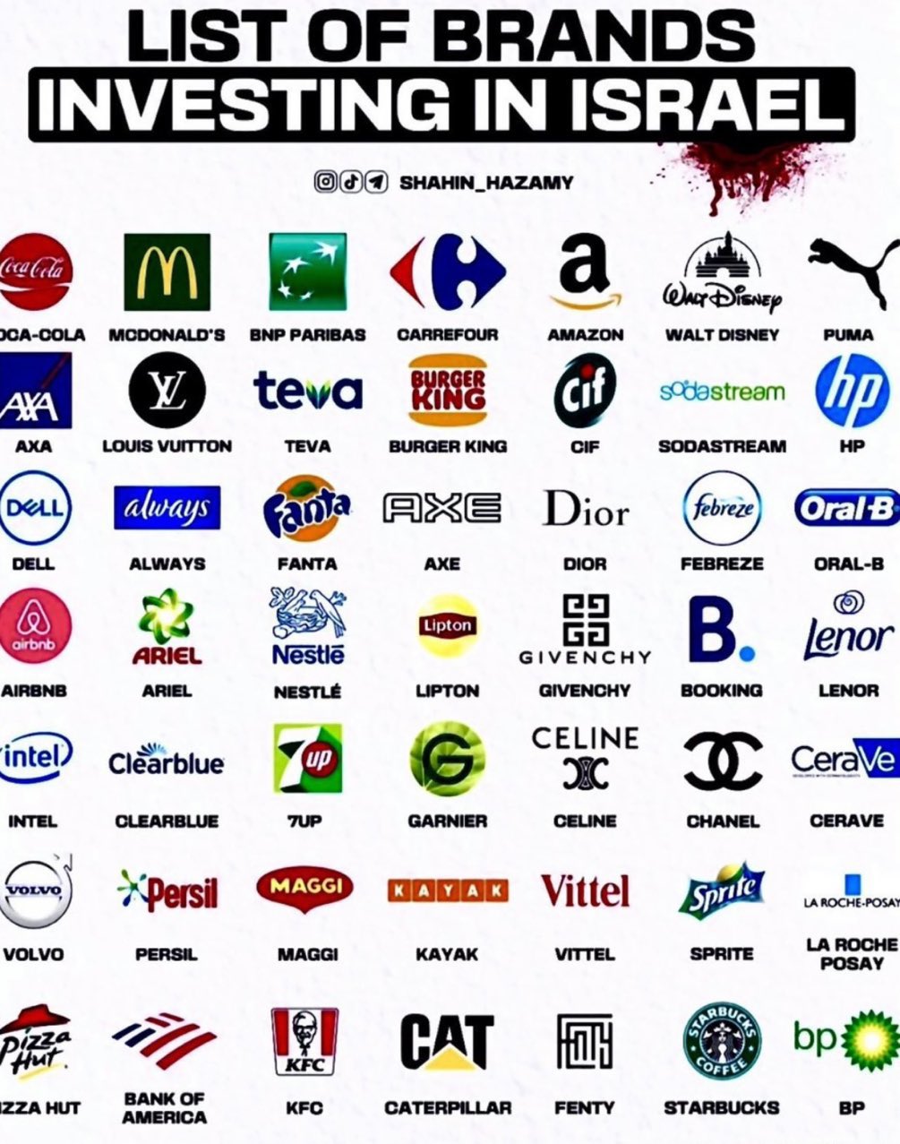 McDonald’s Staff Recognizes Activist Sharing Israel Investment Boycott List