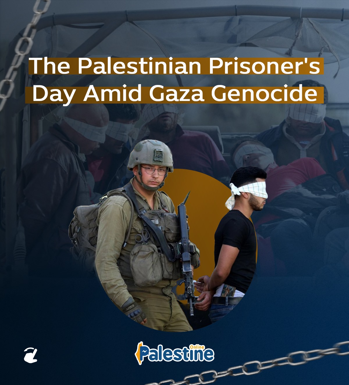 Palestinian Prisoners: Post-October 7 Conditions