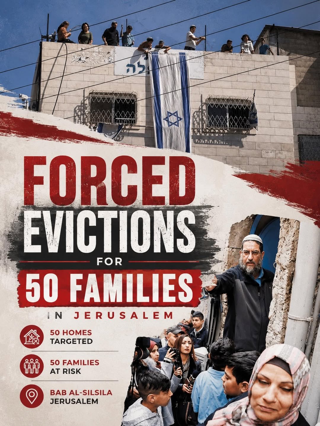 Israeli decision to confiscate buildings in Jerusalemโs Old City