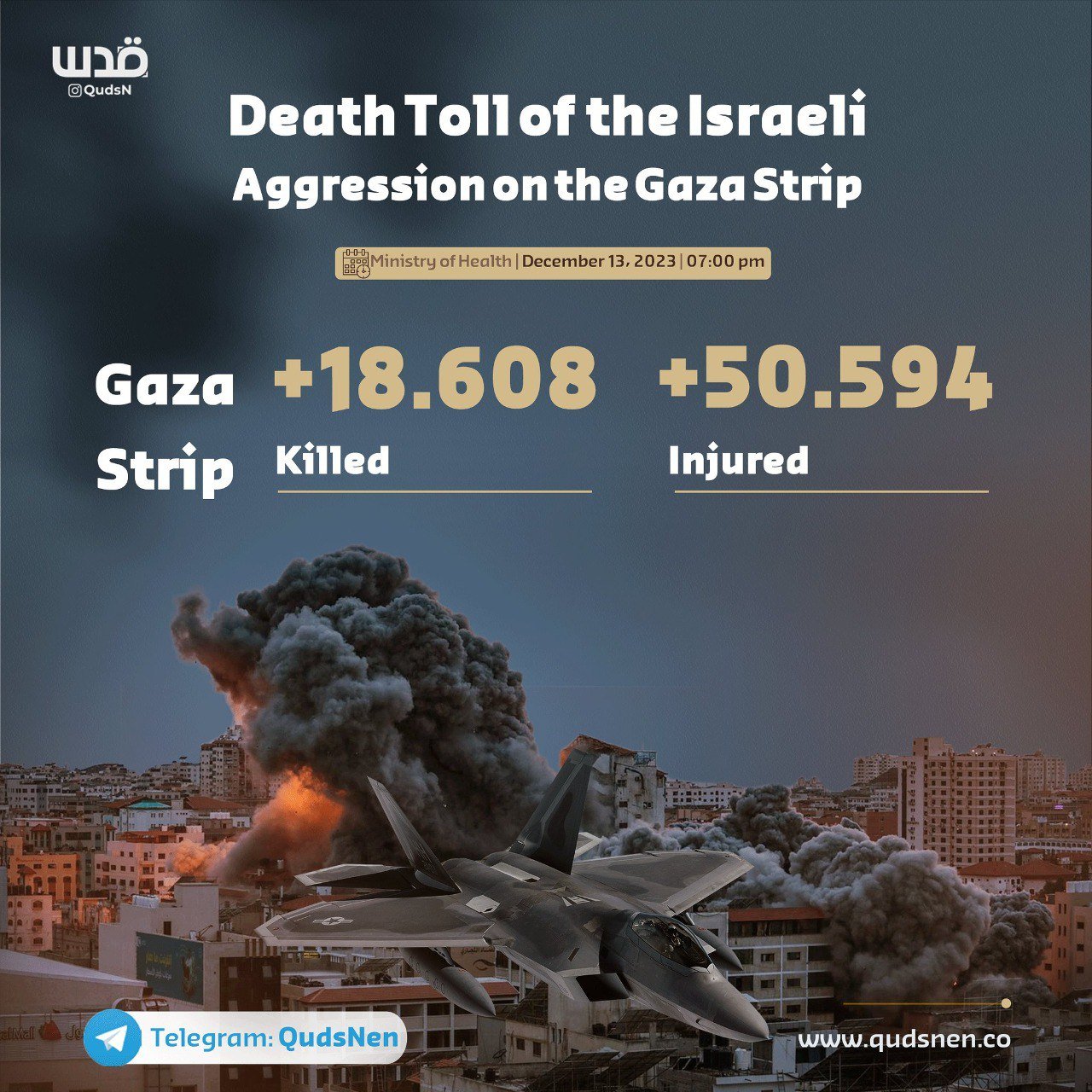 Gaza Death Toll and Injuries Rise During Israeli Operations