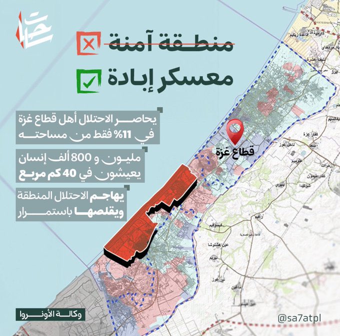 Israeli Safe Zones in Gaza Compared to Concentration Camps