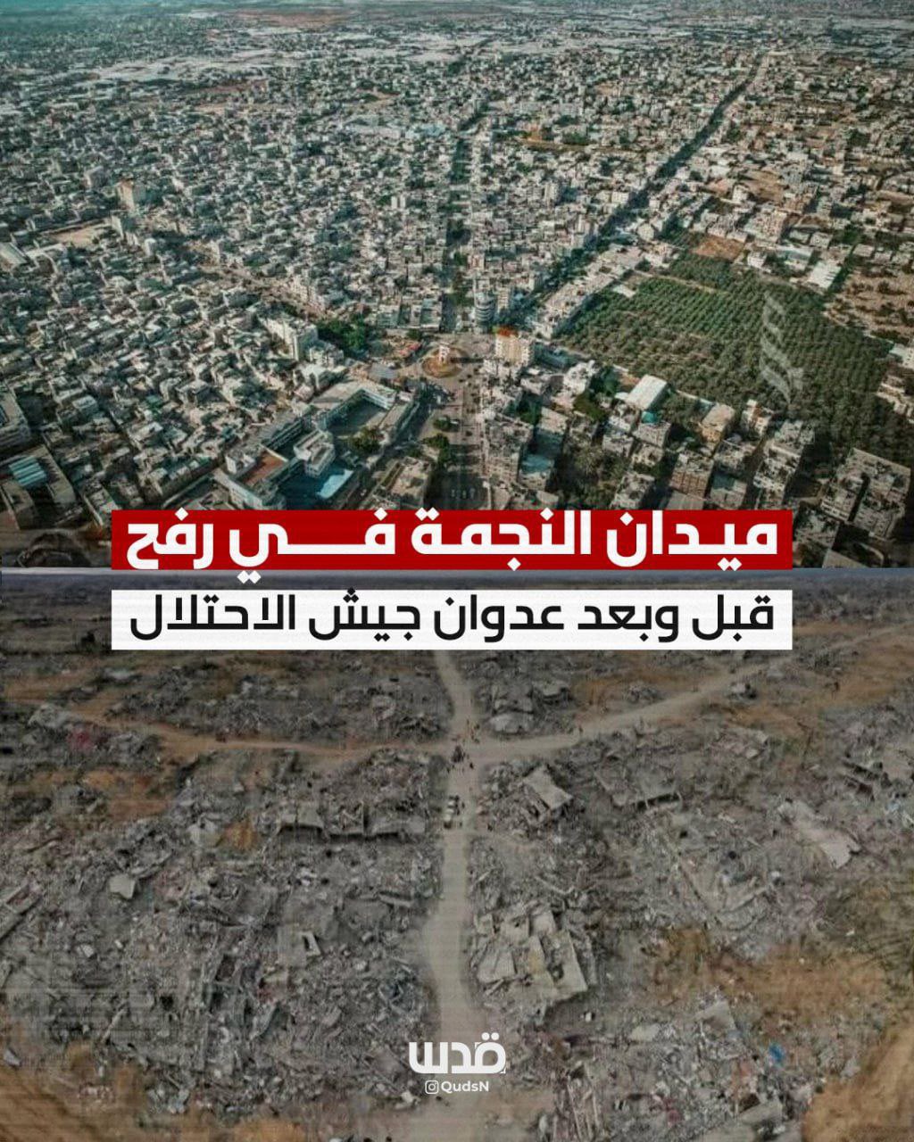 Rafah Urban Landscape: Before and After Israeli Occupation