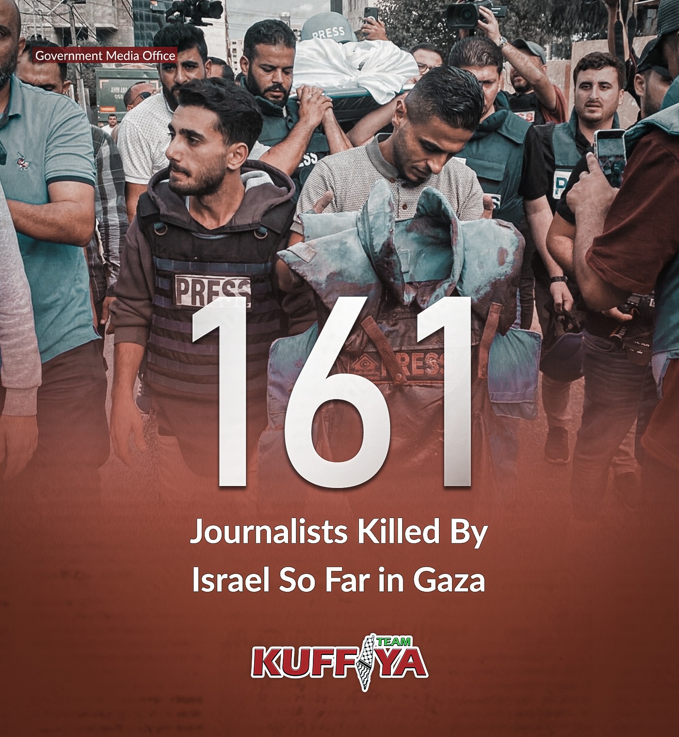 161 Palestinian Journalists Killed by Israel in Gaza