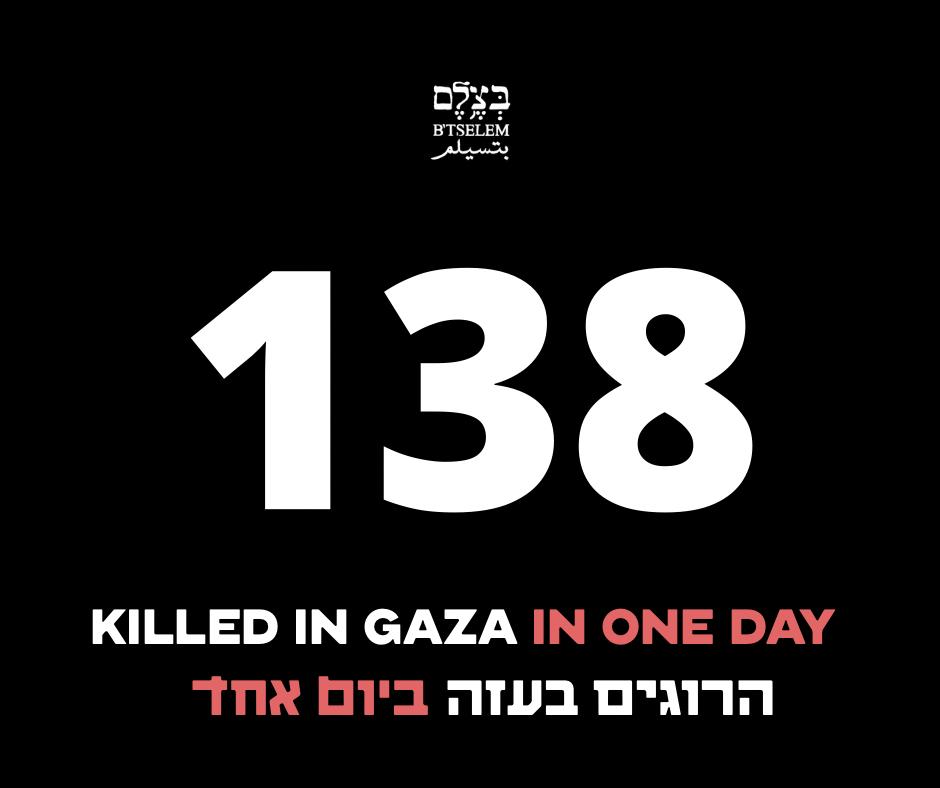 Israeli Military Strike in Gaza Kills 138 People
