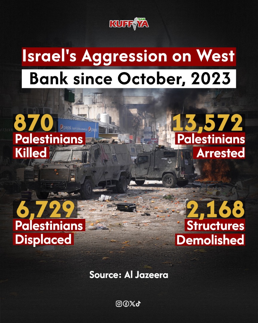 Israeli military operations in West Bank since October 2023