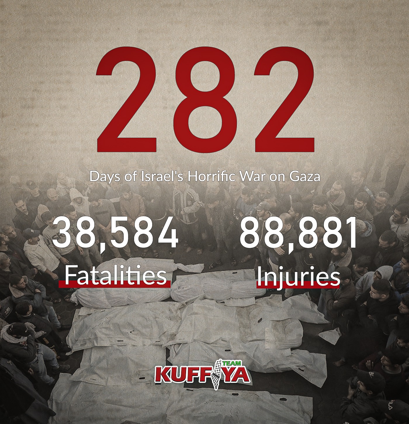 Gaza Genocide: 282 Days of Israeli Massacres, Thousands Killed